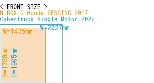 #N-BOX G Honda SENSING 2017- + Cybertruck Single Motor 2022-